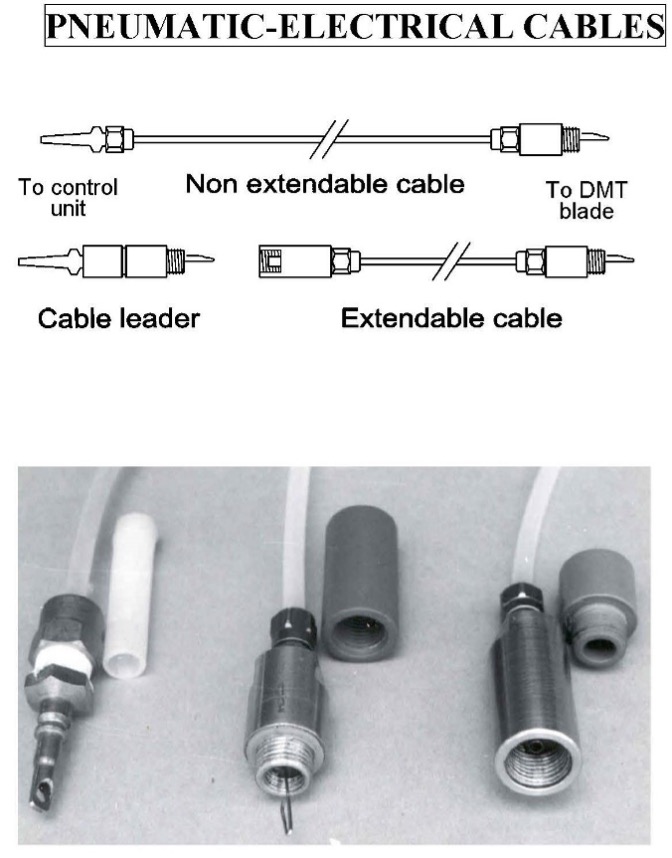 Pneumatic-electrical cables